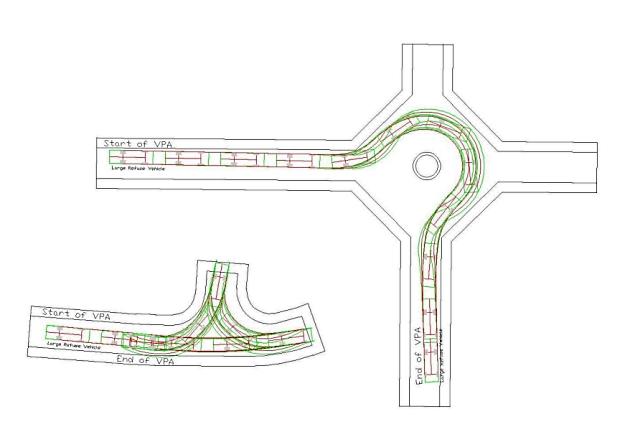 swept path analysis